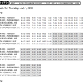 MTA NYC Transit - Q25 LTD College Point schedule